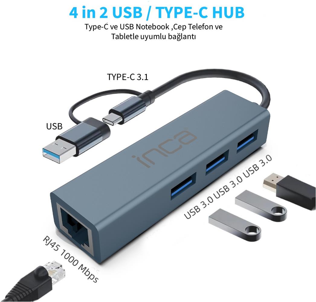 Inca IUTP-03TX Ethernet Usb 3.0+Type-C 3.1 Grişli DÖNÜŞTÜRÜCÜ ADAPTÖR